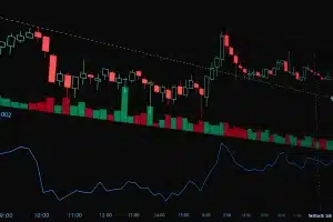 Analyse boursière sur écrans multiples avec graphiques de cours et données financières