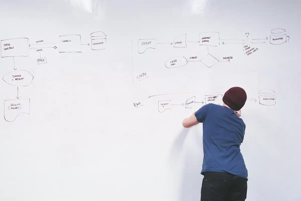 Schéma illustrant le passage des flux entre secteurs