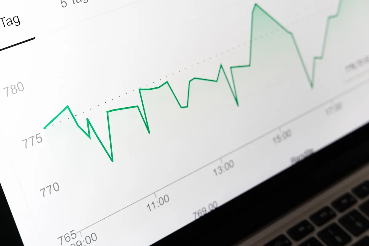Écran d'analyse montrant profil volume-par-prix et niveaux de résistance