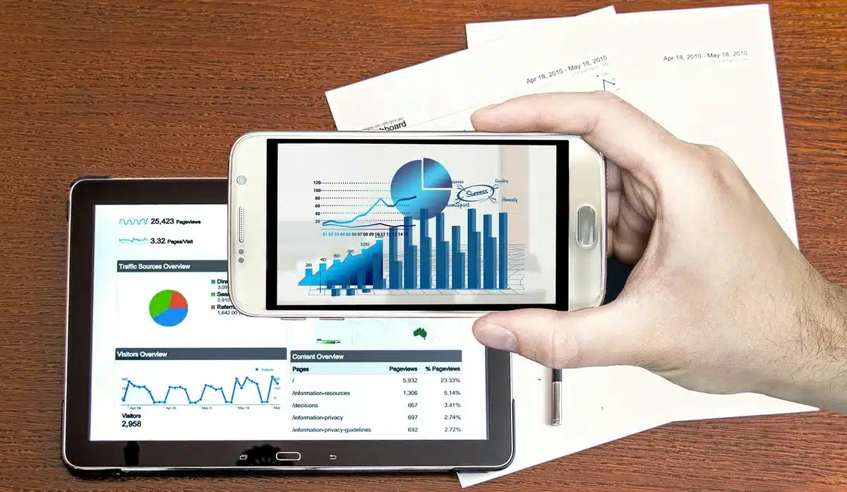 Analyse d'indicateurs financiers sur un bureau avec documents et calculatrice